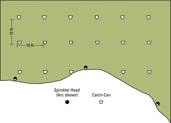 Catch-can diagram with 10 feet between catch-cans
